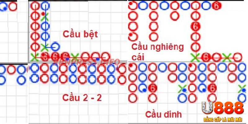 kuwingame đăng nhập roulette khuyến mãi